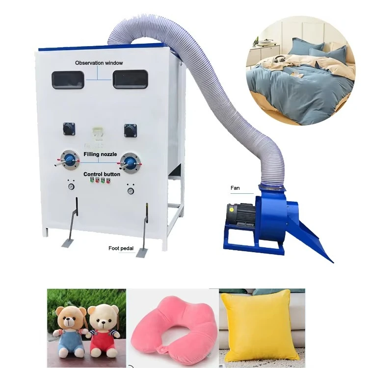 Home Textiles Factory - Home textiles and factory core components