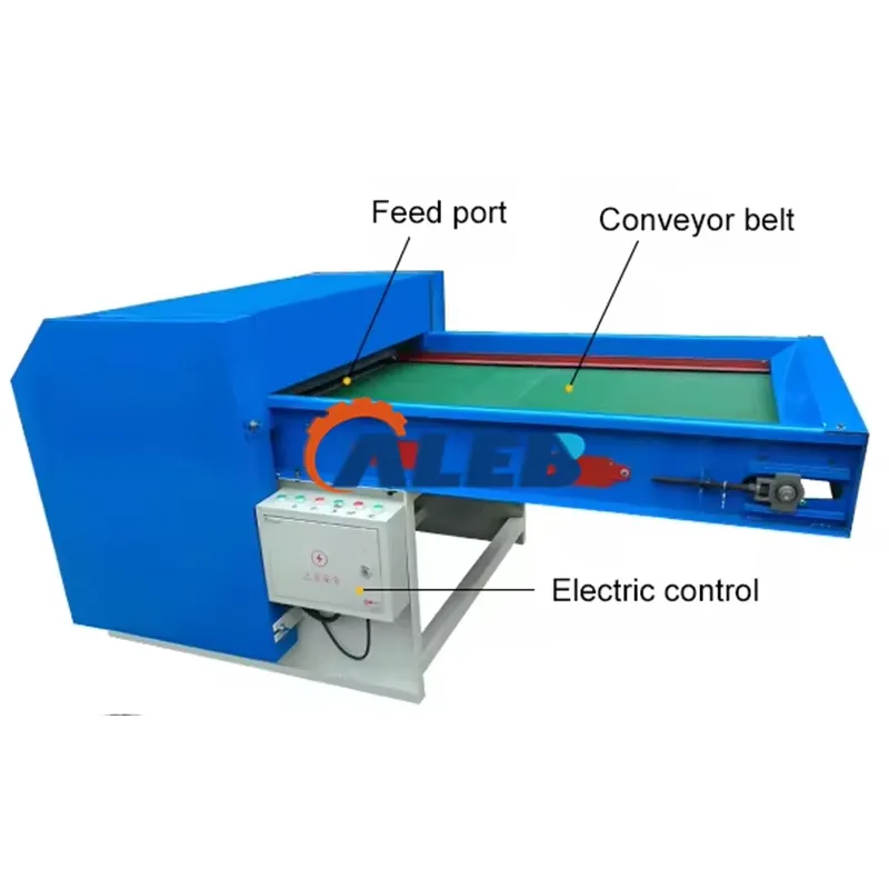 YWM Certificate Cotton & Fiber - Home Textiles Factory review and price