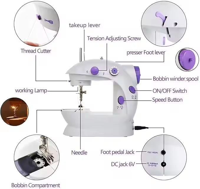 Mini Electric Domestic Home Us - Home Textiles Factory review and price
